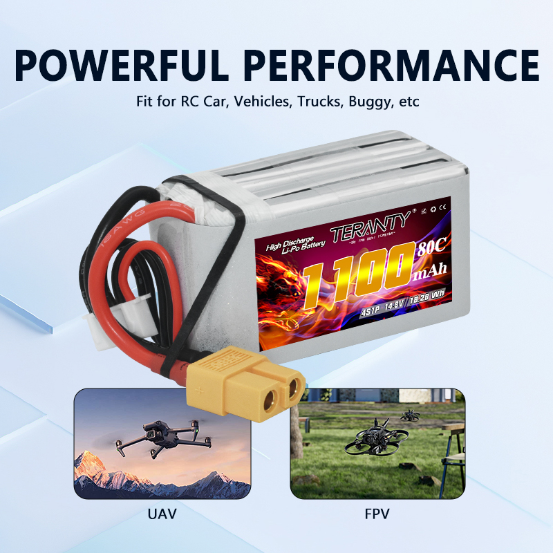 TERANTY 4S 1100mAh 80C/160C リポ - Drone Battery Lipo のレビューと価格